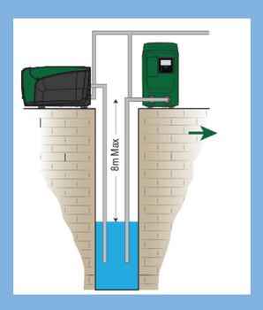 Hovedbilde TRYKKØKNINGSSYSTEM