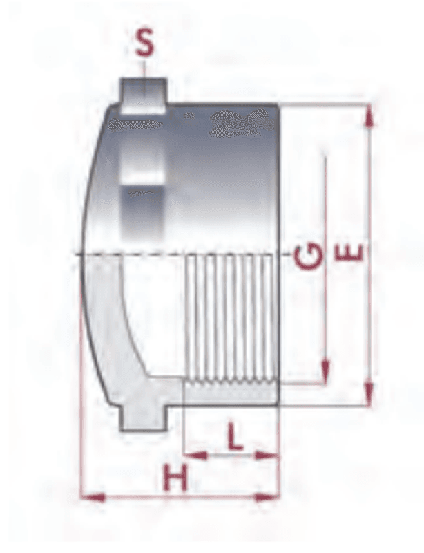 PVC Endekappe | innv. gjenger 4'' PN10