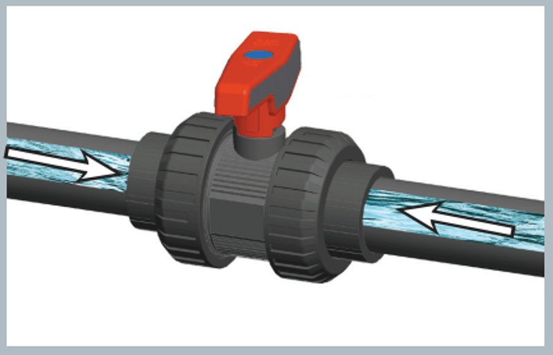 PVC Kuleventil | 3/4 Innv. Gjenger Industri PN 16