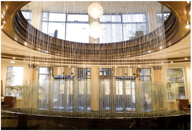 Vanngardin | Sirkelformet