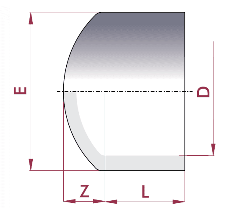 PVC Endekappe | Ø25mm PN16