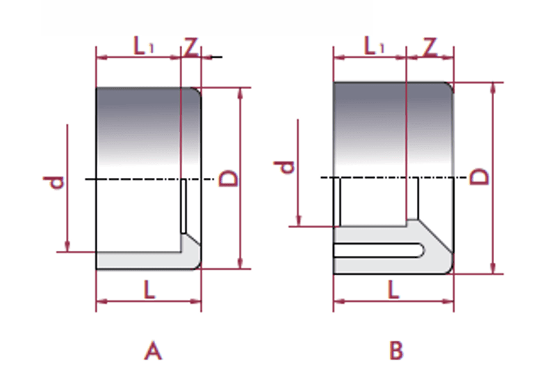 PVC Reduksjon |  Ø25 X 20mm PN16