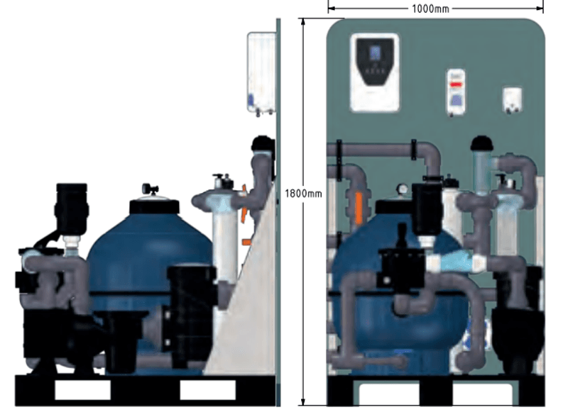 Komplett Plug & Swim Filtersystem For Basseng | Maks 80M³