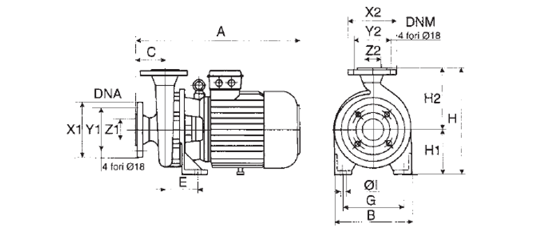 Proff Sentrifugalpumpe | K-Serie