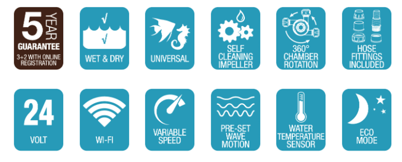 Sicce Syncra SDC 3.0 M/Wifi | Fersk- og Saltvannspumpe