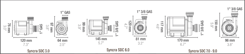 Sicce Syncra SDC 3.0 M/Wifi | Fersk- og Saltvannspumpe