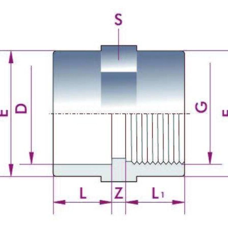 Pvc Overgang | lim/Innv.gj. Ø50mm x 1¼“ PN16